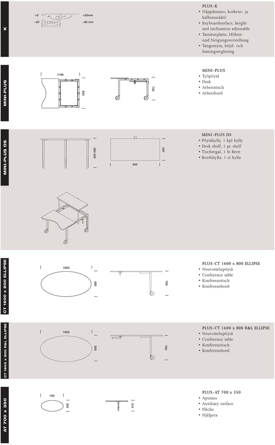 Tischregal,1 St Brett Bordshylla,1 st hylla CT 1600 x 800 ELLIPSE 1600 800 760 PLUS-CT 1600 x 800 ELLIPSE Neuvottelupöytä Conference table Konferenztisch Konferensbord CT 1600 x 800 R&L