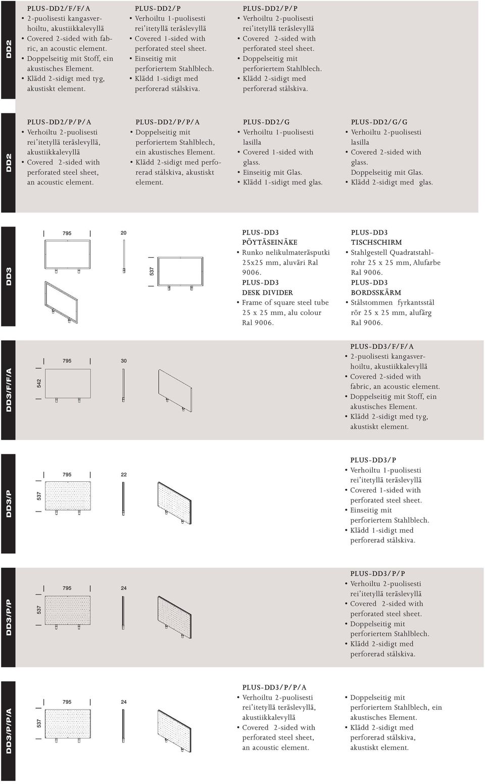 Klädd 1-sidigt med perforerad stålskiva. PLUS-DD2/P/P Verhoiltu 2-puolisesti rei itetyllä teräslevyllä Covered 2-sided with perforated steel sheet. Doppelseitig mit perforiertem Stahlblech.