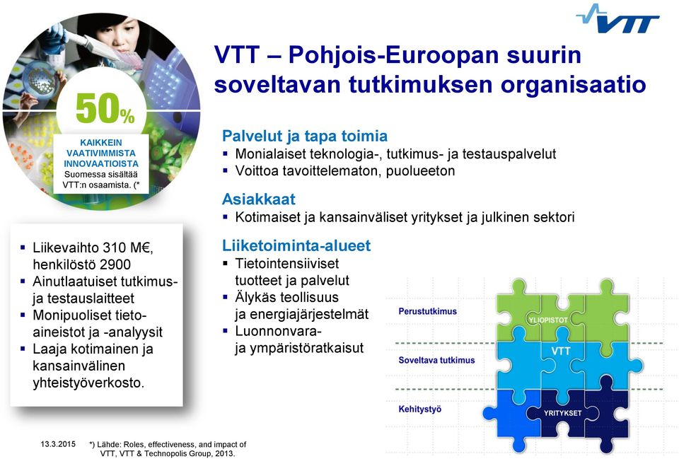 Palvelut ja tapa toimia Monialaiset teknologia-, tutkimus- ja testauspalvelut Voittoa tavoittelematon, puolueeton Asiakkaat Kotimaiset ja kansainväliset yritykset ja julkinen