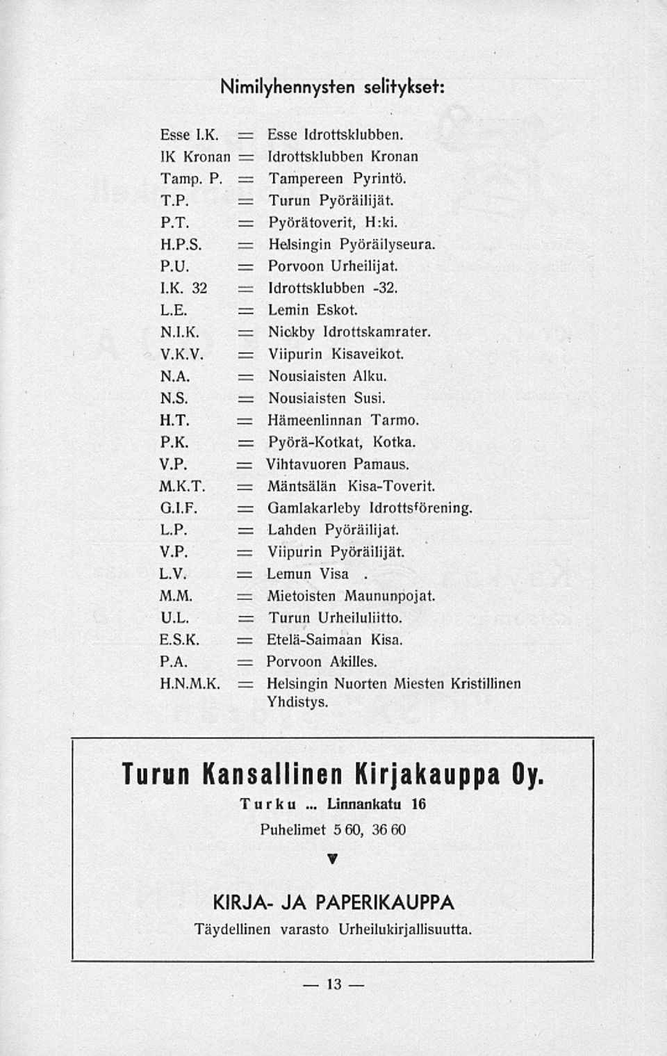 = Nousiaisten Susi. H.T. = Hämeenlinnan Tarmo. P.K. = Pyörä-Kotkat, Kotka. V.P. = Vihtavuoren Pamaus. M.K.T. = Mäntsälän Kisa-Toverit. G.I.F. = Oamlakarleby Idrottsförening. L.P. = Lahden Pyöräilijät.