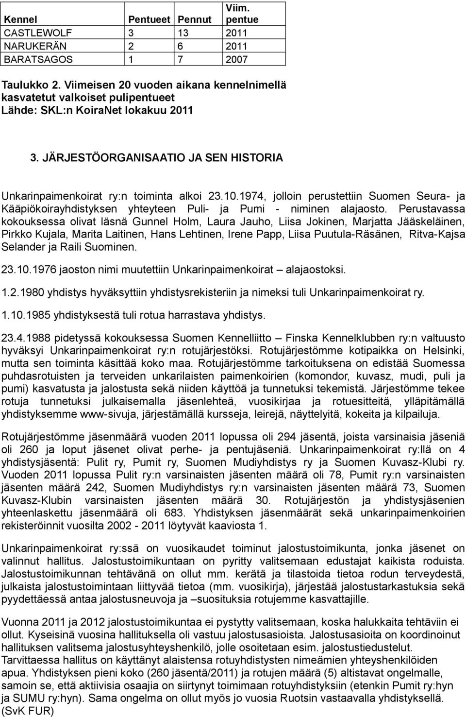 1974, jolloin perustettiin Suomen Seura- ja Kääpiökoirayhdistyksen yhteyteen Puli- ja Pumi - niminen alajaosto.
