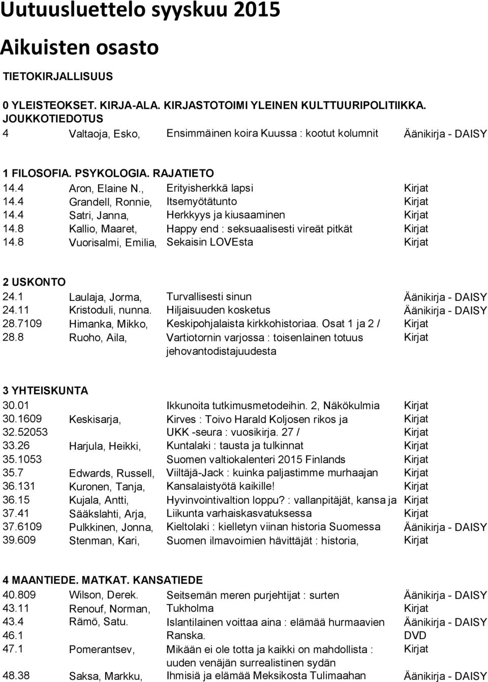 4 Grandell, Ronnie, Itsemyötätunto Kirjat 14.4 Satri, Janna, Herkkyys ja kiusaaminen Kirjat 14.8 Kallio, Maaret, Happy end : seksuaalisesti vireät pitkät Kirjat 14.