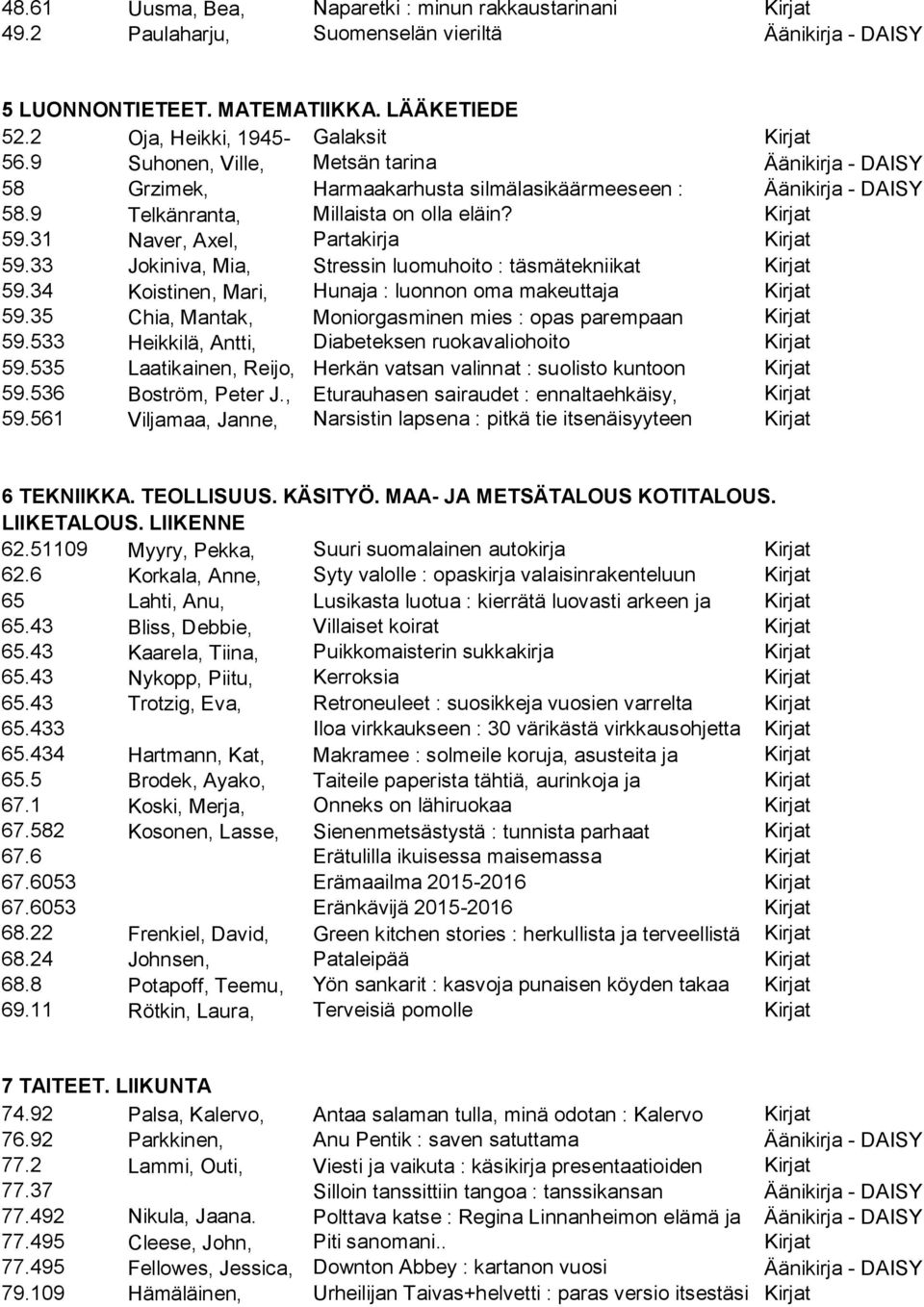 Kirjat 59.31 Naver, Axel, Partakirja Kirjat 59.33 Jokiniva, Mia, Stressin luomuhoito : täsmätekniikat Kirjat 59.34 Koistinen, Mari, Hunaja : luonnon oma makeuttaja Kirjat 59.