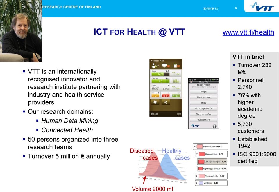 and health service providers Our research domains: Human Data Mining Connected Health Turnover 232 M Personnel 2,740 76%