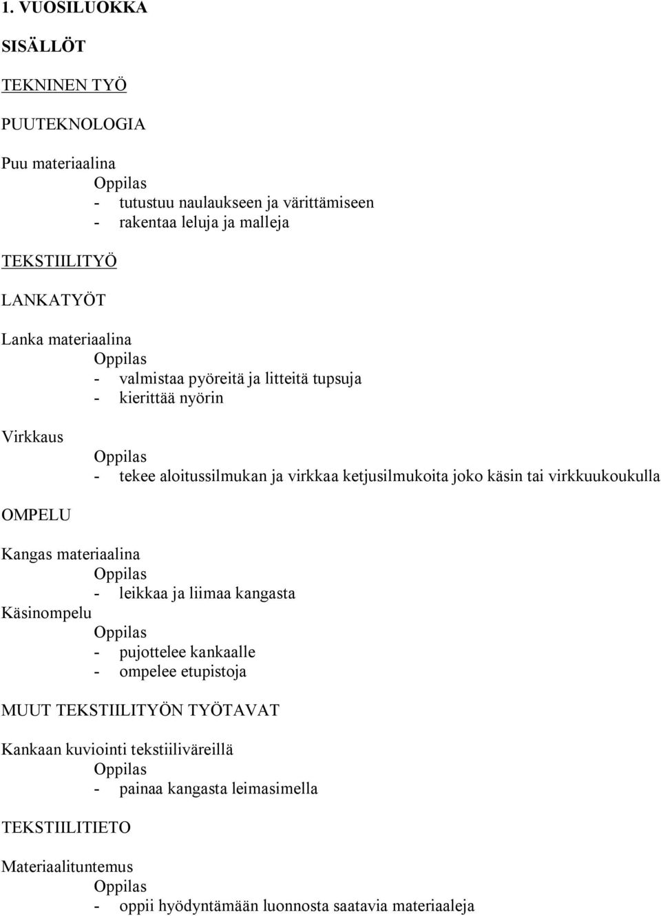 käsin tai virkkuukoukulla OMPELU Kangas materiaalina leikkaa ja liimaa kangasta Käsinompelu pujottelee kankaalle ompelee etupistoja MUUT TEKSTIILITYÖN