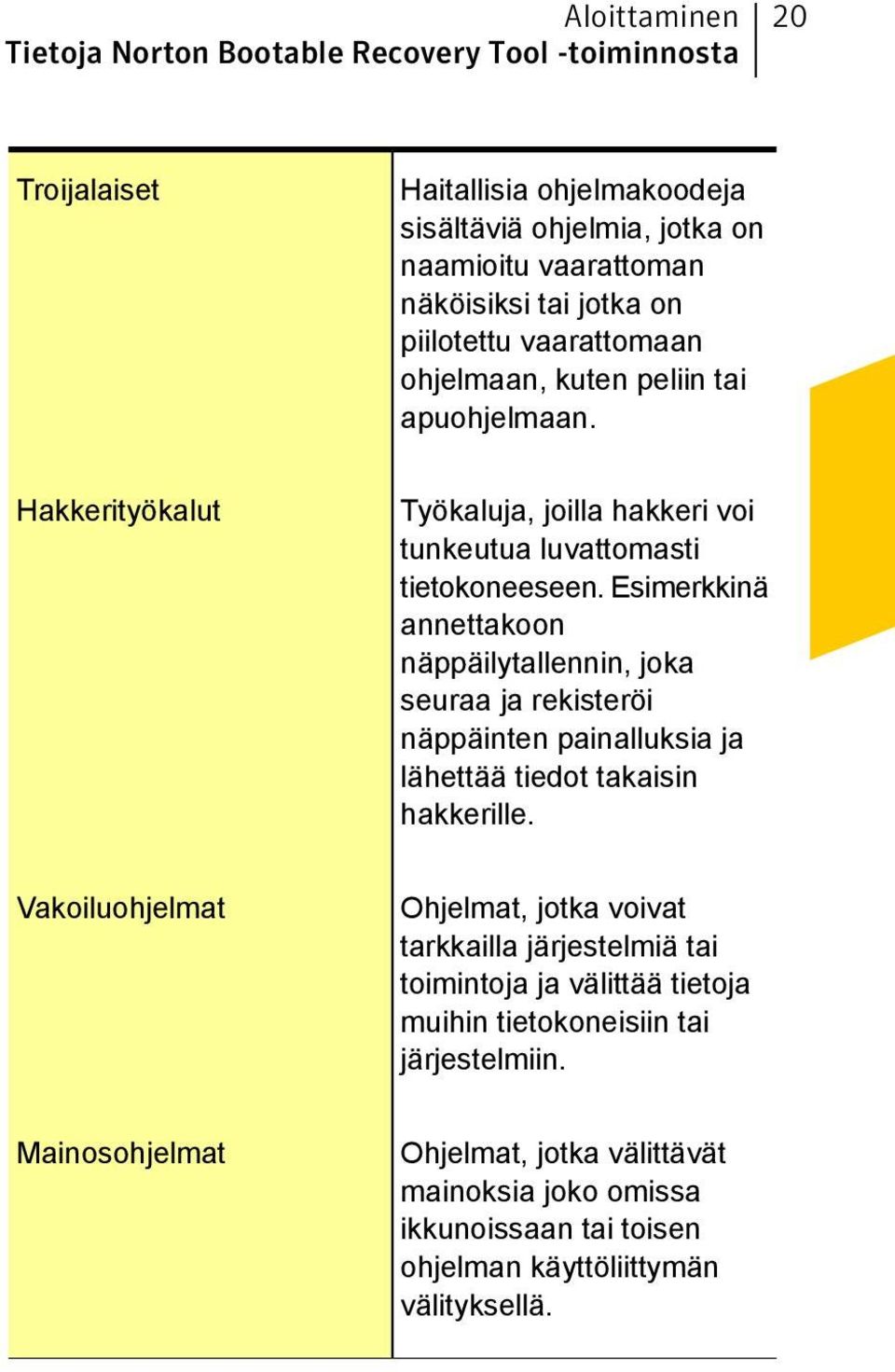 Esimerkkinä annettakoon näppäilytallennin, joka seuraa ja rekisteröi näppäinten painalluksia ja lähettää tiedot takaisin hakkerille.