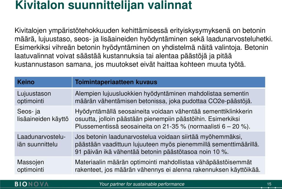 Betonin laatuvalinnat voivat säästää kustannuksia tai alentaa päästöjä ja pitää kustannustason samana, jos muutokset eivät haittaa kohteen muuta työtä.