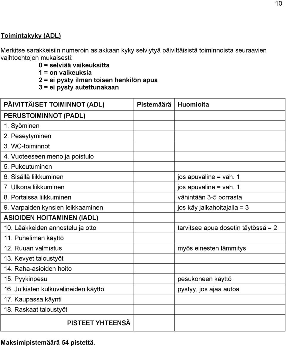 Vuoteeseen meno ja poistulo 5. Pukeutuminen 6. Sisällä liikkuminen jos apuväline = väh. 1 7. Ulkona liikkuminen jos apuväline = väh. 1 8. Portaissa liikkuminen vähintään 3-5 porrasta 9.