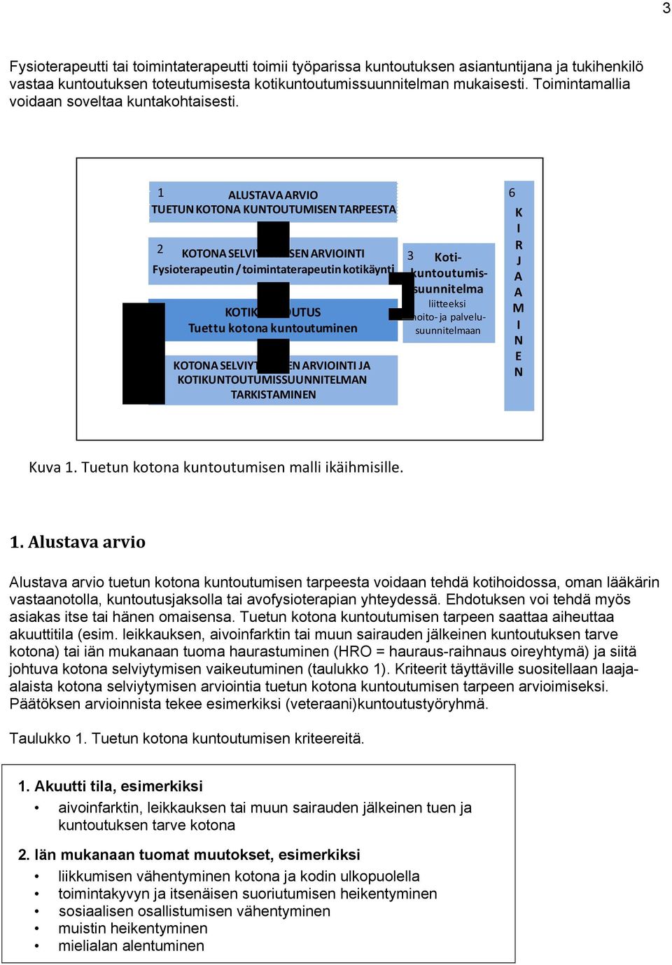 1 ALUSTAVA ARVIO TUETUN KOTONA KUNTOUTUMISEN TARPEESTA 2 KOTONA SELVIYTYMISEN ARVIOINTI Fysioterapeutin / toimintaterapeutin kotikäynti 4 5 KOTIKUNTOUTUS Tuettu kotona kuntoutuminen KOTONA