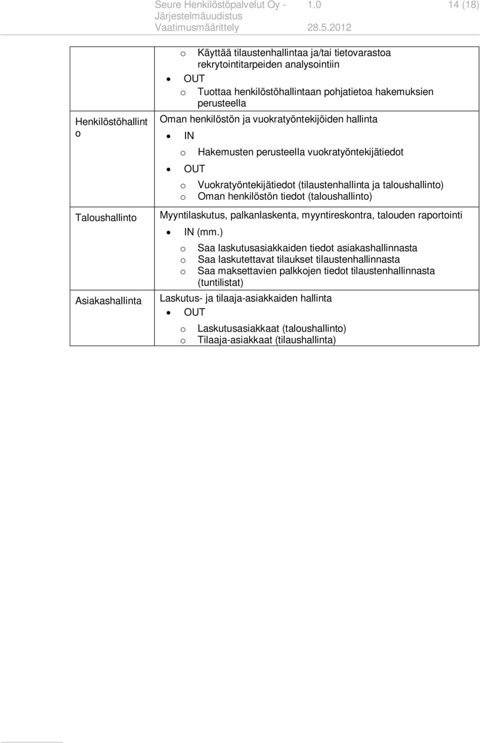 (taloushallinto) Taloushallinto Asiakashallinta Myyntilaskutus, palkanlaskenta, myyntireskontra, talouden raportointi IN (mm.