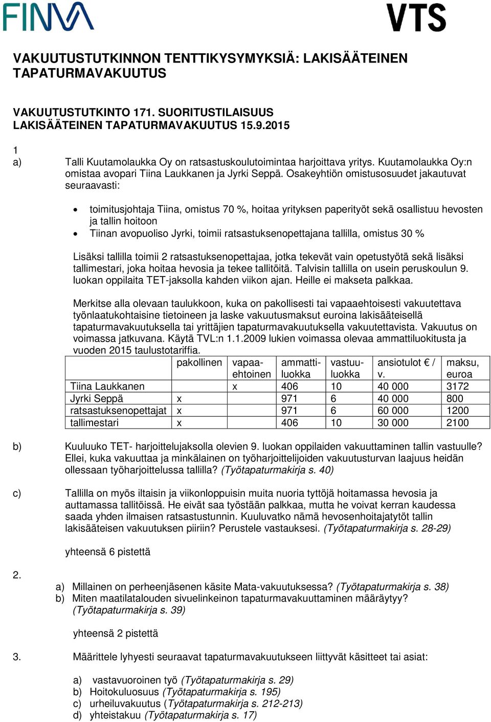 Osakeyhtiön omistusosuudet jakautuvat seuraavasti: toimitusjohtaja Tiina, omistus 70 %, hoitaa yrityksen paperityöt sekä osallistuu hevosten ja tallin hoitoon Tiinan avopuoliso Jyrki, toimii