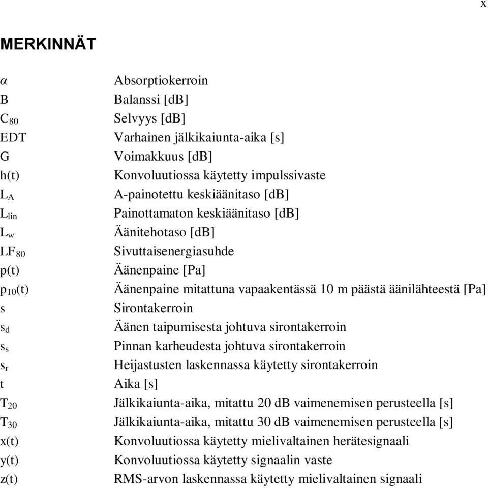 päästä äänilähteestä [Pa] Sirontakerroin Äänen taipumisesta johtuva sirontakerroin Pinnan karheudesta johtuva sirontakerroin Heijastusten laskennassa käytetty sirontakerroin Aika [s]