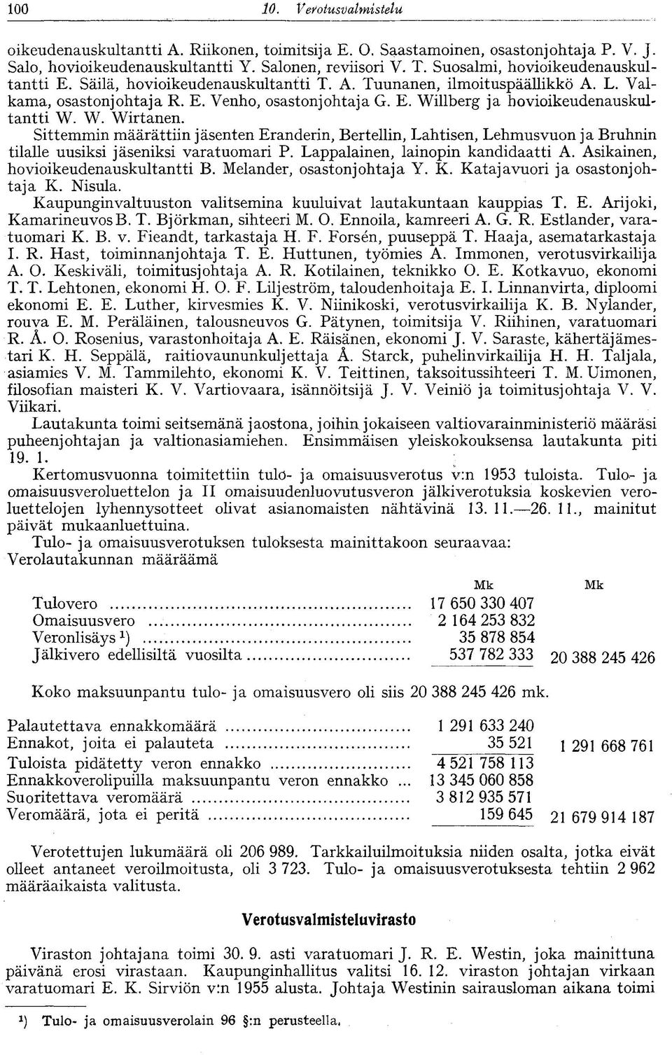 W. Wirtanen. Sittemmin määrättiin jäsenten Eranderin, Bertellin, Lahtisen, Lehmusvuon ja Bruhnin tilalle uusiksi jäseniksi varatuomari P. Lappalainen, lainopin kandidaatti A.