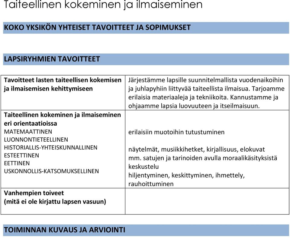 kirjattu lapsen vasuun) Järjestämme lapsille suunnitelmallista vuodenaikoihin ja juhlapyhiin liittyvää taiteellista ilmaisua. Tarjoamme erilaisia materiaaleja ja tekniikoita.