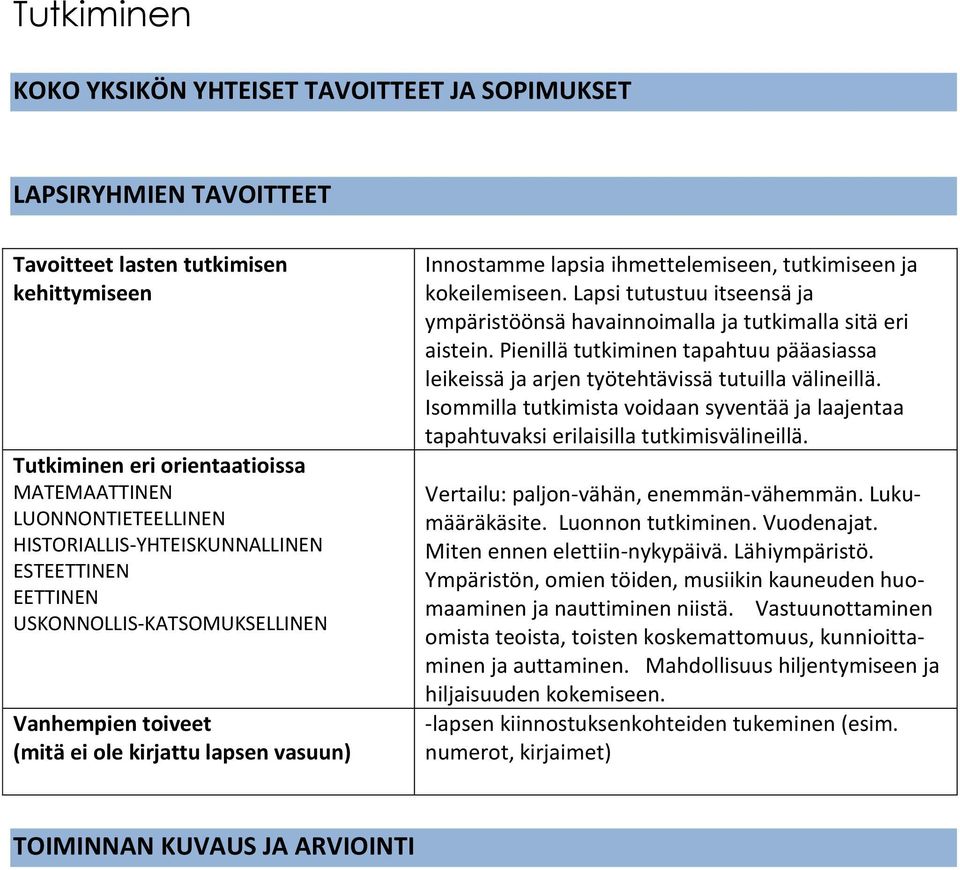 kokeilemiseen. Lapsi tutustuu itseensä ja ympäristöönsä havainnoimalla ja tutkimalla sitä eri aistein. Pienillä tutkiminen tapahtuu pääasiassa leikeissä ja arjen työtehtävissä tutuilla välineillä.