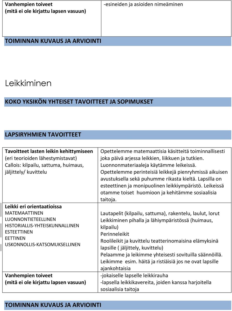 LUONNONTIETEELLINEN HISTORIALLIS-YHTEISKUNNALLINEN ESTEETTINEN EETTINEN USKONNOLLIS-KATSOMUKSELLINEN Vanhempien toiveet (mitä ei ole kirjattu lapsen vasuun) Opettelemme matemaattisia käsitteitä