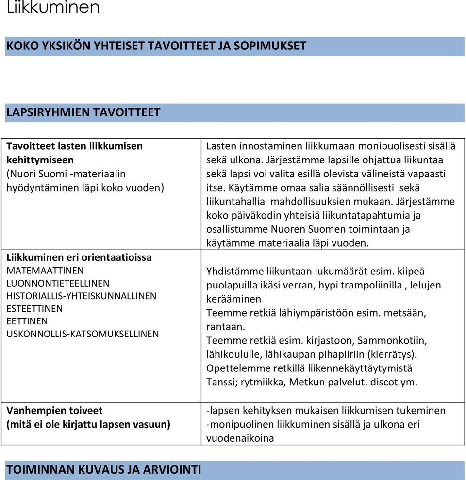 innostaminen liikkumaan monipuolisesti sisällä sekä ulkona. Järjestämme lapsille ohjattua liikuntaa sekä lapsi voi valita esillä olevista välineistä vapaasti itse.