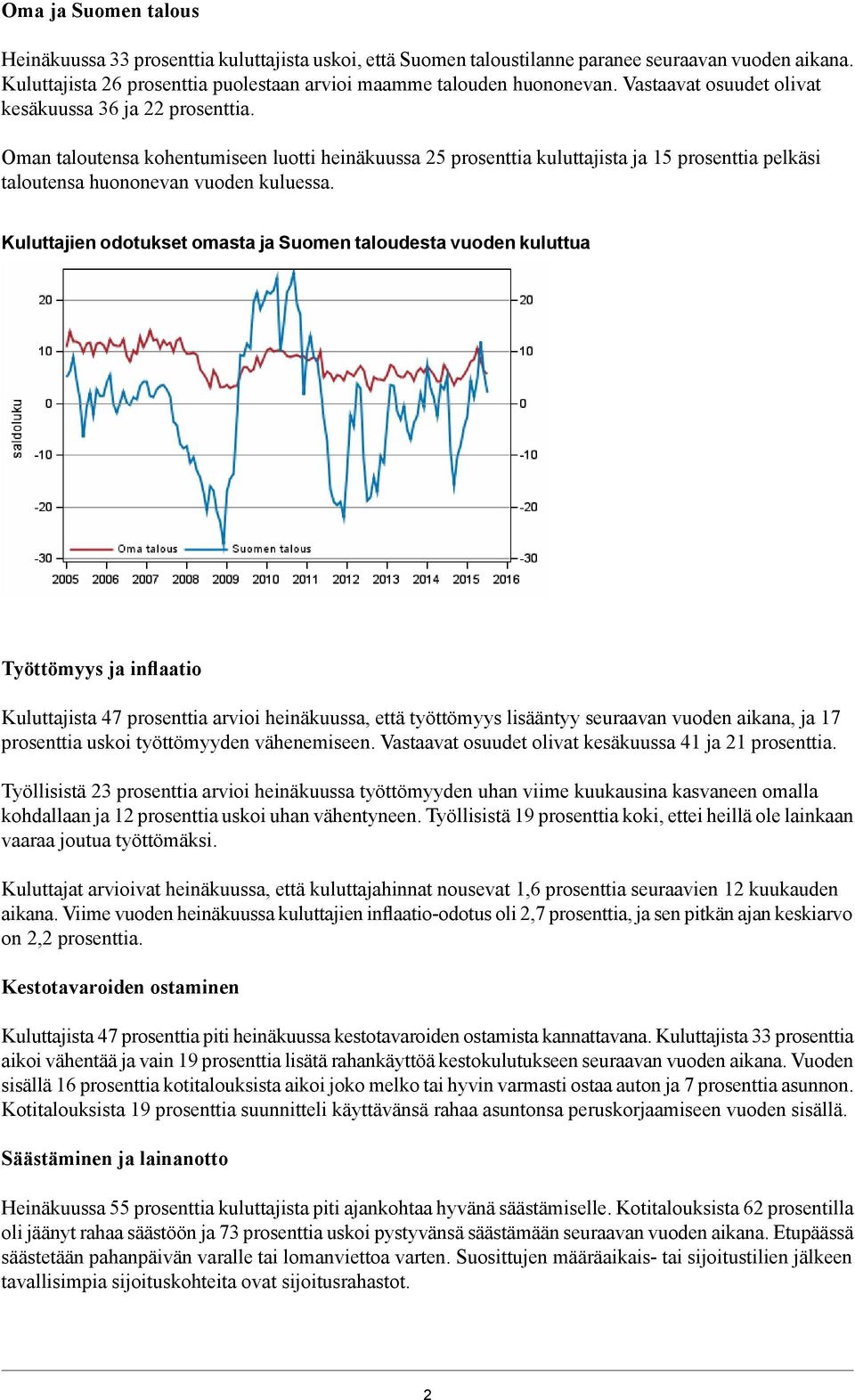 Kuluttajien odotukset omasta ja Suomen taloudesta vuoden kuluttua Työttömyys ja inflaatio Kuluttajista 47 prosenttia arvioi heinäkuussa, että työttömyys lisääntyy seuraavan vuoden aikana, ja 17