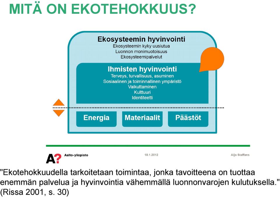 jonka tavoitteena on tuottaa enemmän palvelua