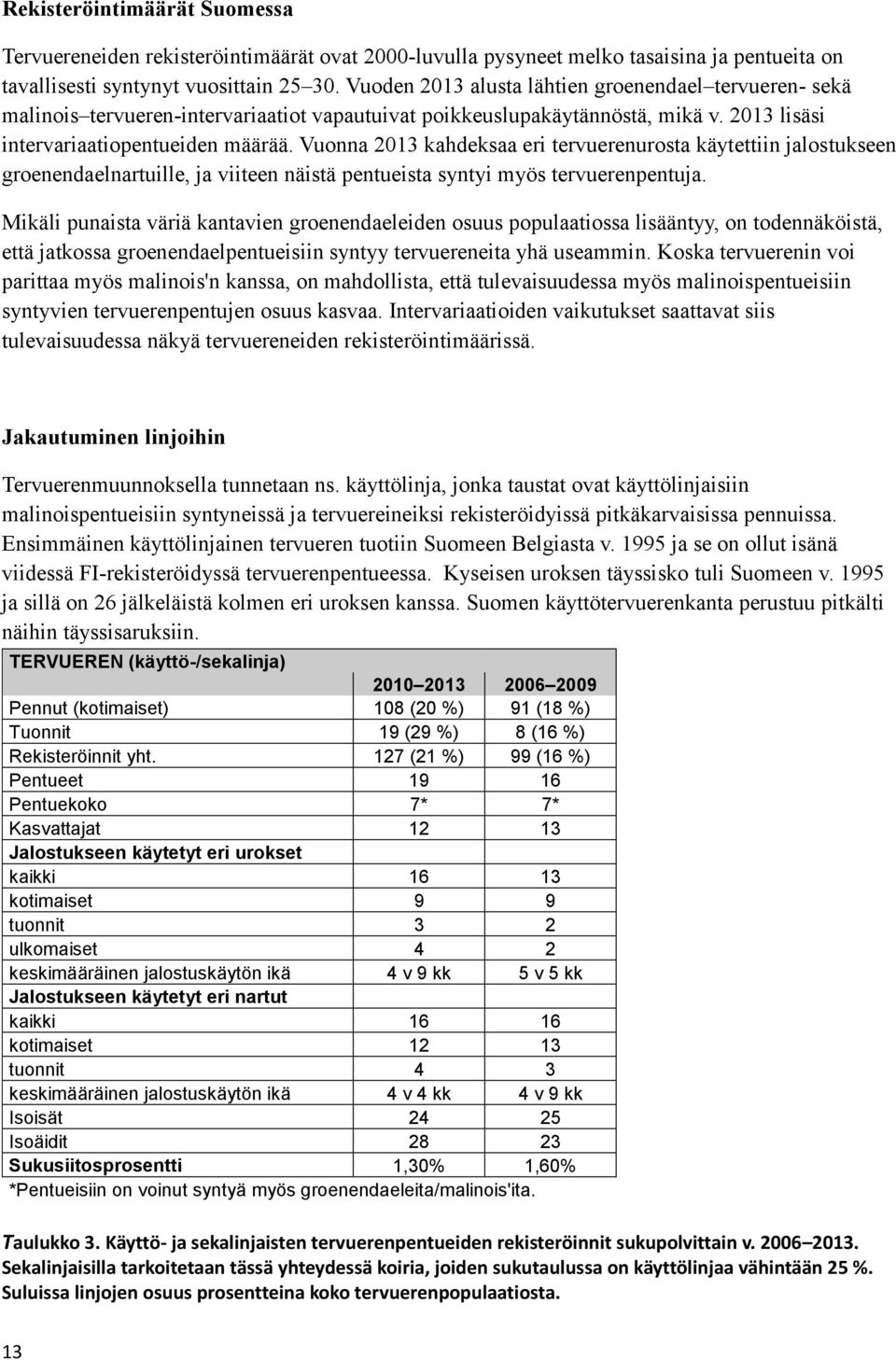 Vuonna 2013 kahdeksaa eri tervuerenurosta käytettiin jalostukseen groenendaelnartuille, ja viiteen näistä pentueista syntyi myös tervuerenpentuja.