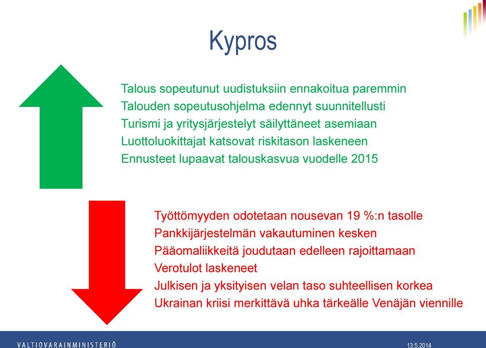 2015 Työttömyyden odotetaan nousevan 19 %:n tasolle Pankkijärjestelmän vakautuminen kesken Pääomaliikkeitä joudutaan edelleen