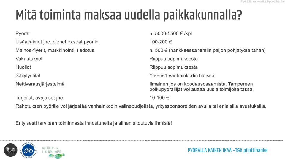 500 (hankkeessa tehtiin paljon pohjatyötä tähän) Riippuu sopimuksesta Riippuu sopimuksesta Yleensä vanhainkodin tiloissa Ilmainen jos on koodausosaamista.