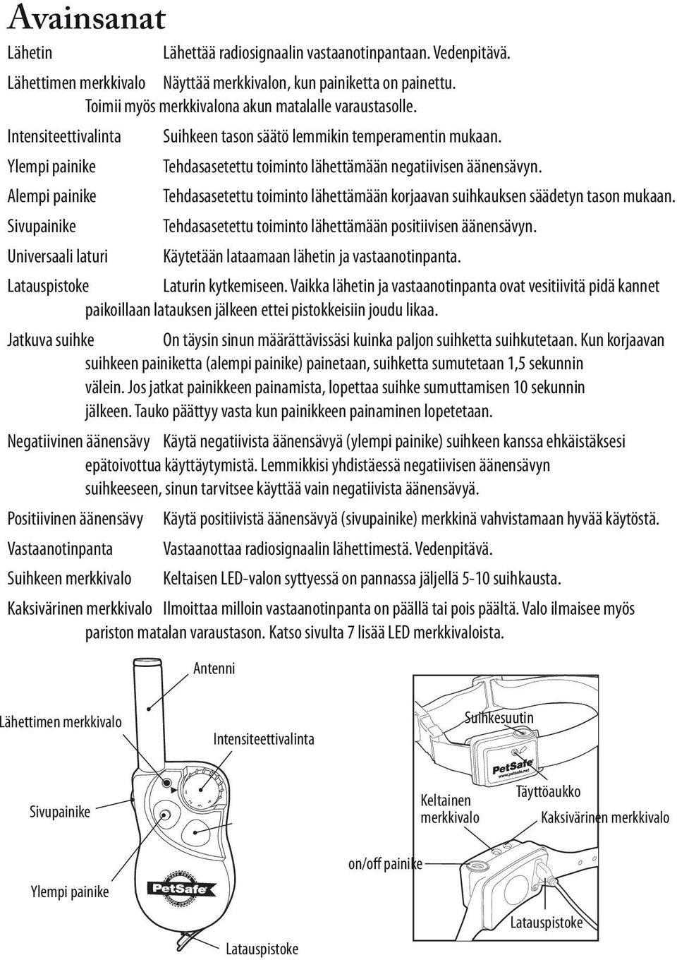 Tehdasasetettu toiminto lähettämään negatiivisen äänensävyn. Tehdasasetettu toiminto lähettämään korjaavan suihkauksen säädetyn tason mukaan.