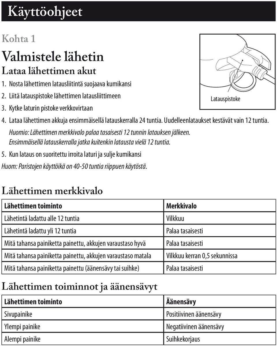 Huomio: Lähettimen merkkivalo palaa tasaisesti 12 tunnin latauksen jälkeen. Ensimmäisellä latauskerralla jatka kuitenkin latausta vielä 12 tuntia. 5.