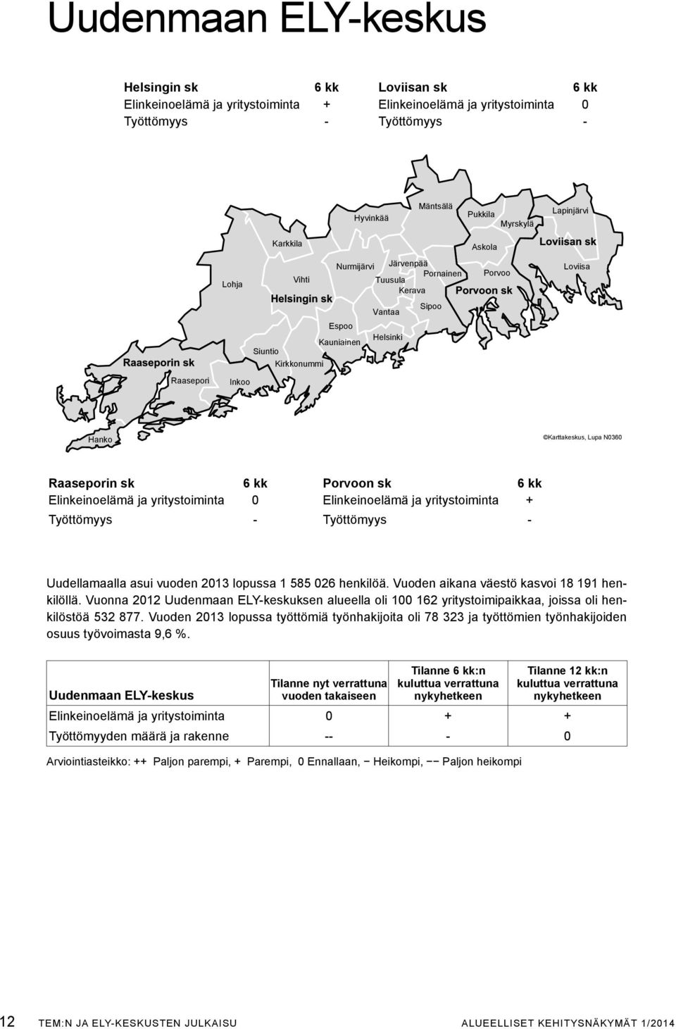 Raaseporin sk 6 kk Porvoon sk 6 kk Elinkeinoelämä ja yritystoiminta 0 Elinkeinoelämä ja yritystoiminta + Työttömyys - Työttömyys - Uudellamaalla asui vuoden 2013 lopussa 1 585 026 henkilöä.