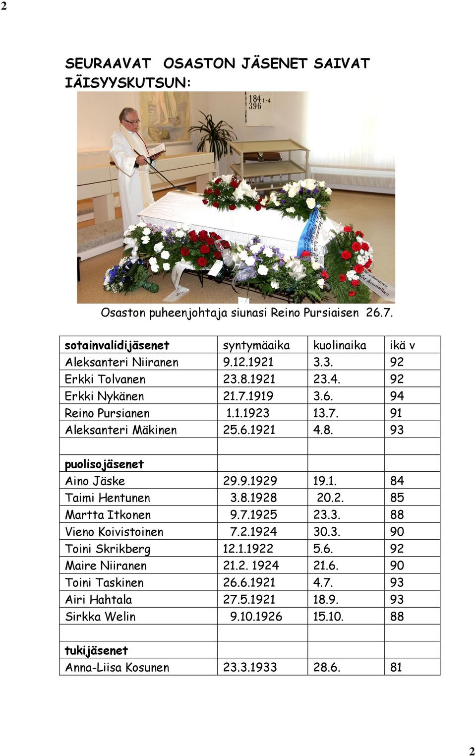 7. 91 Aleksanteri Mäkinen 25.6.1921 4.8. 93 puolisojäsenet Aino Jäske 29.9.1929 19.1. 84 Taimi Hentunen 3.8.1928 20.2. 85 Martta Itkonen 9.7.1925 23.3. 88 Vieno Koivistoinen 7.