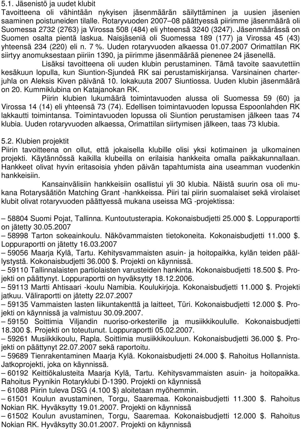 Naisjäseniä oli Suomessa 189 (177) ja Virossa 45 (43) yhteensä 234 (220) eli n. 7 %. Uuden rotaryvuoden alkaessa 01.07.