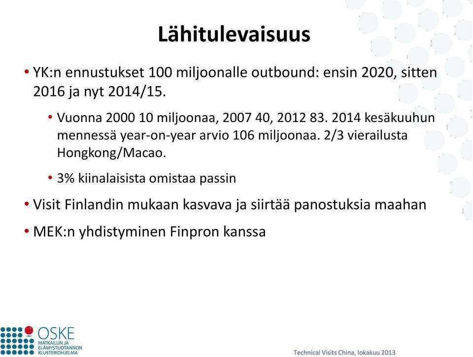 2014 kesäkuuhun mennessä year-on-year arvio 106 miljoonaa. 2/3 vierailusta Hongkong/Macao.