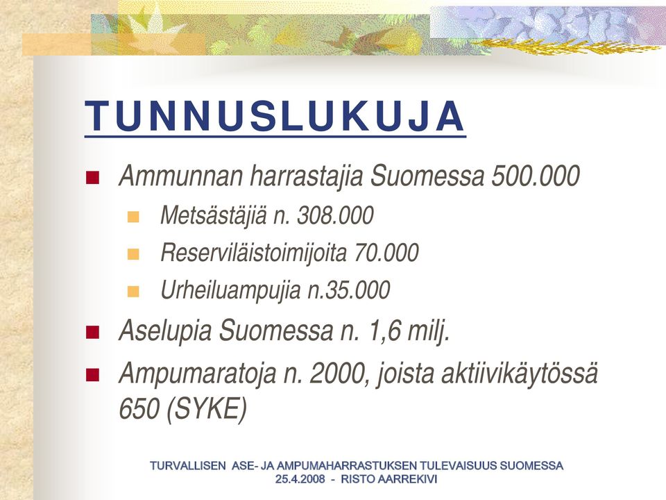 000 Urheiluampujia n.35.000 Aselupia Suomessa n.