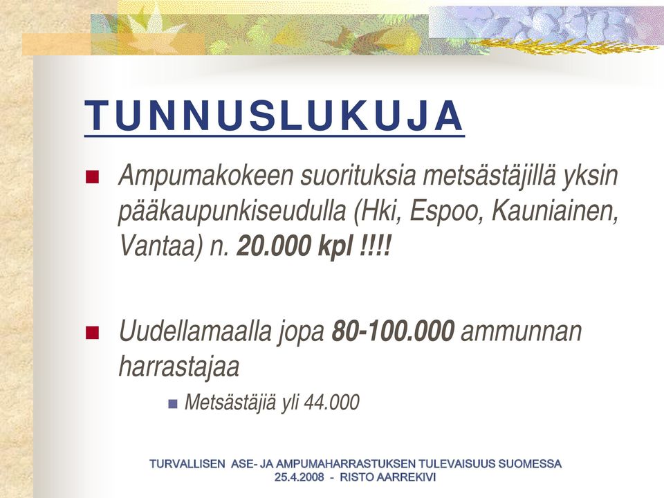 Espoo, Kauniainen, Vantaa) n. 20.000 kpl!