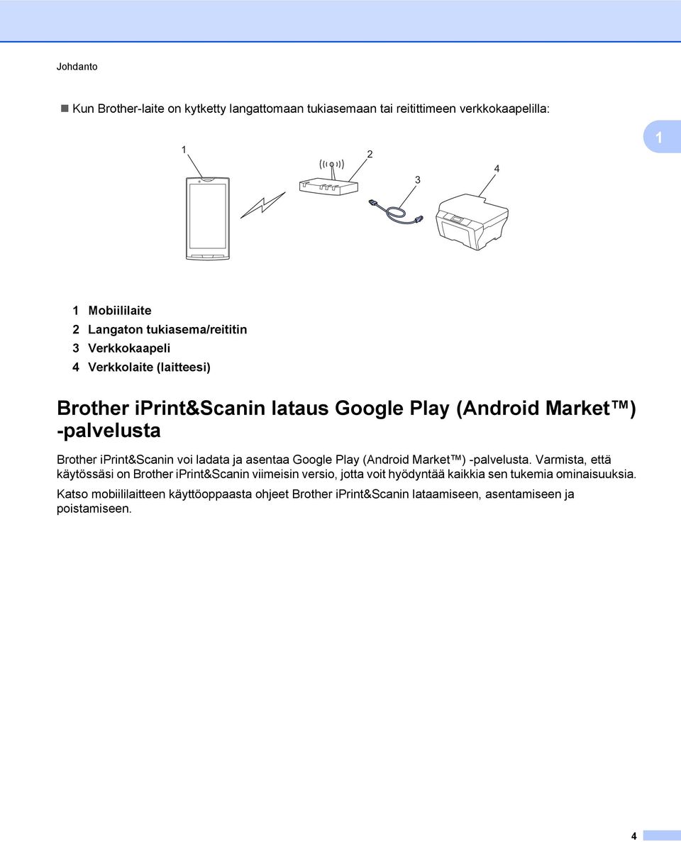 iprint&scanin voi ladata ja asentaa Google Play (Android Market ) -palvelusta.