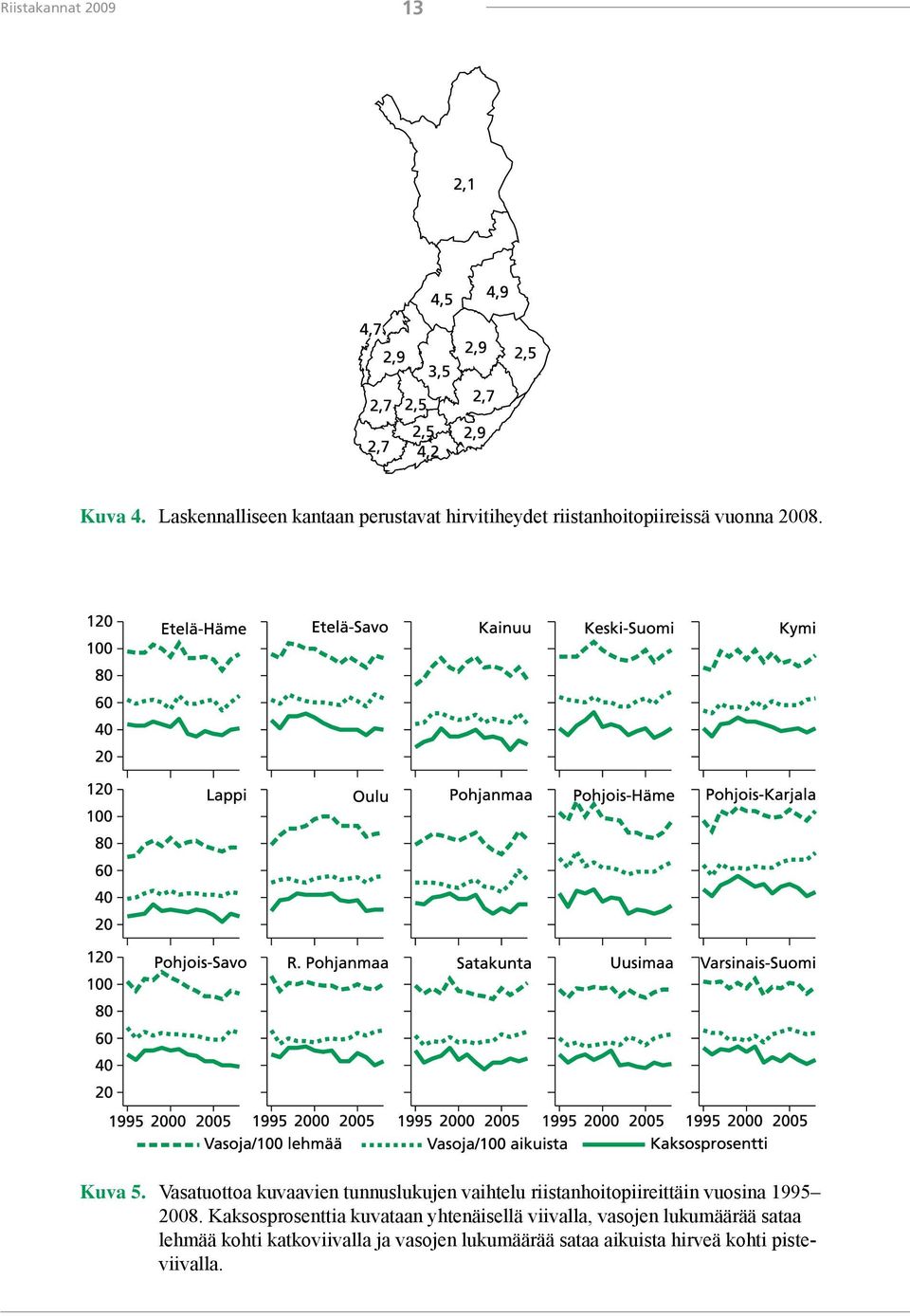 Vasatuottoa kuvaavien tunnuslukujen vaihtelu riistanhoitopiireittäin vuosina 1995 2008.