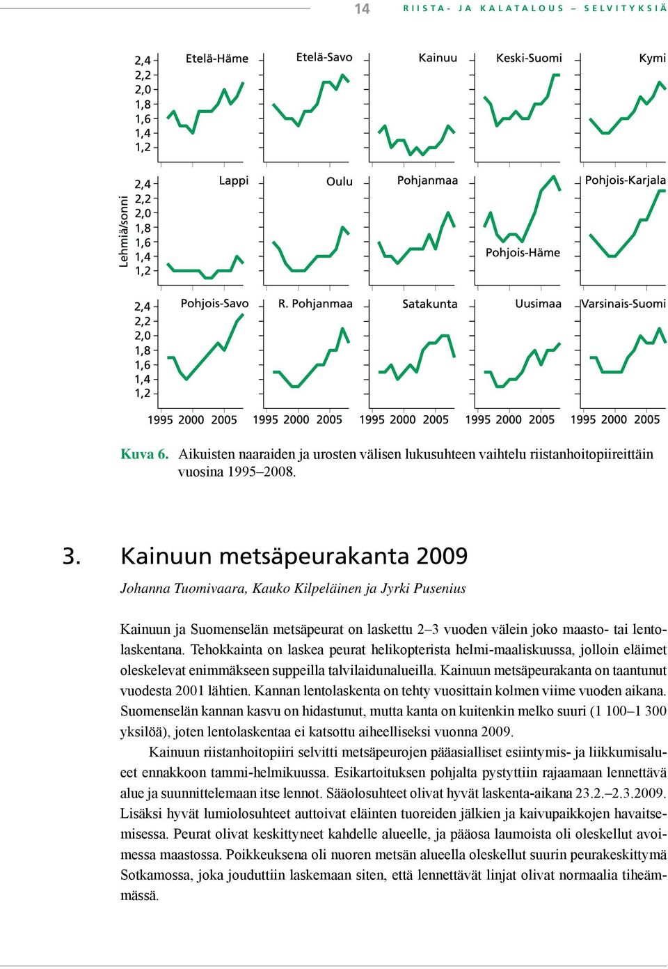 Tehokkainta on laskea peurat helikopterista helmi-maaliskuussa, jolloin eläimet oleskelevat enimmäkseen suppeilla talvilaidunalueilla. Kainuun metsäpeurakanta on taantunut vuodesta 2001 lähtien.