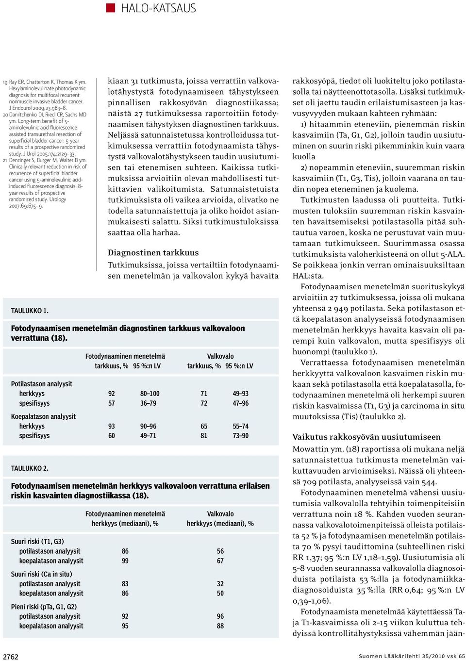 Long-term benefit of 5- aminolevulinic acid fluorescence assisted transurethral resection of superficial bladder cancer: 5-year results of a prospective randomized study. J Urol 2005;174:2129 33.