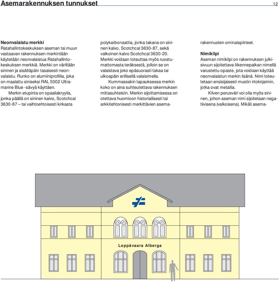 Merkin etupinta on opaaliakryylia, jonka päällä on sininen kalvo, Scotchcal 3630-87 tai vaihtoehtoisesti kirkasta polykarbonaattia, jonka takana on sininen kalvo, Scotchcal 3630-87, sekä valkoinen