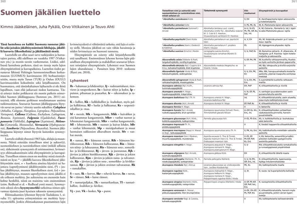 ) ja monin tavoin vanhentunut. Lisäksi, edellisestä luettelosta poiketen, tässä on tietoja myös lajien elinympäristöistä ja kasvupaikoista.