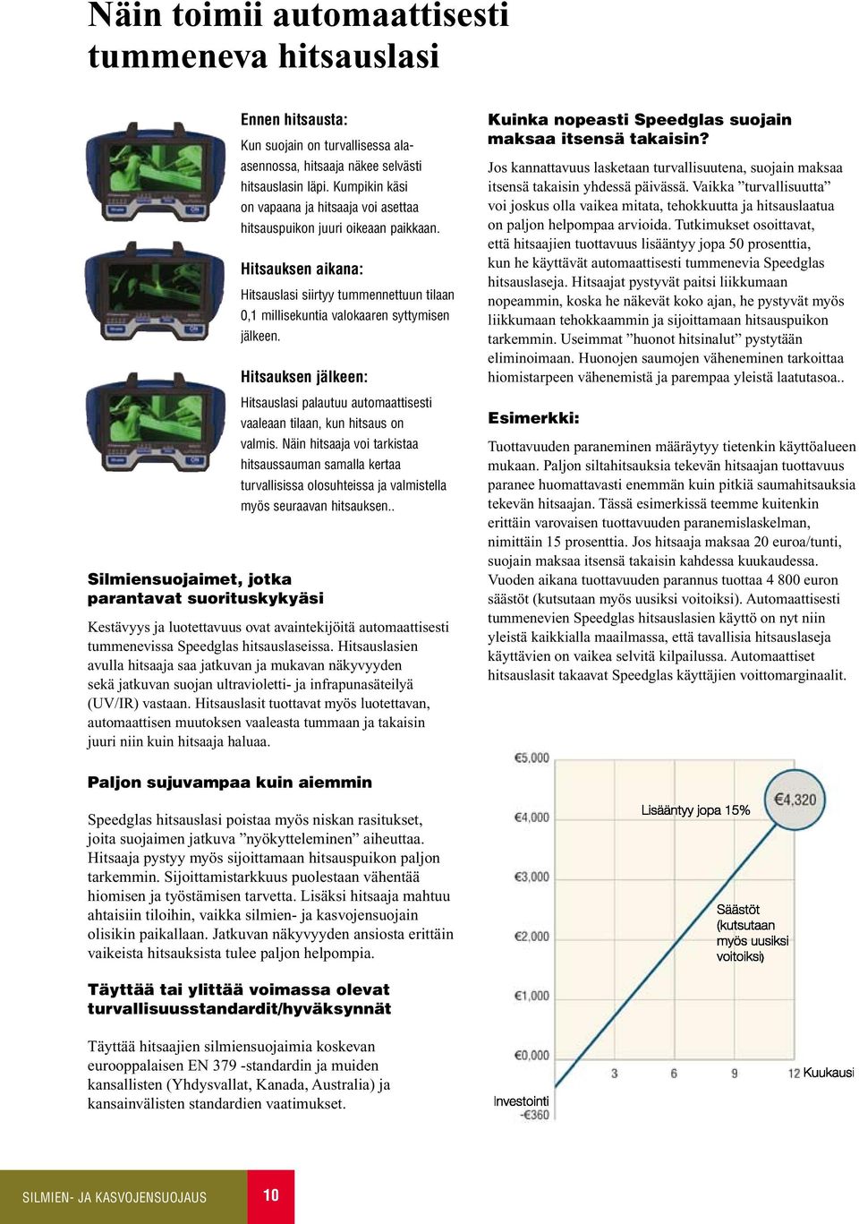 Hitsauksen jälkeen: Silmiensuojaimet, jotka parantavat suorituskykyäsi Hitsauslasi palautuu automaattisesti vaaleaan tilaan, kun hitsaus on valmis.