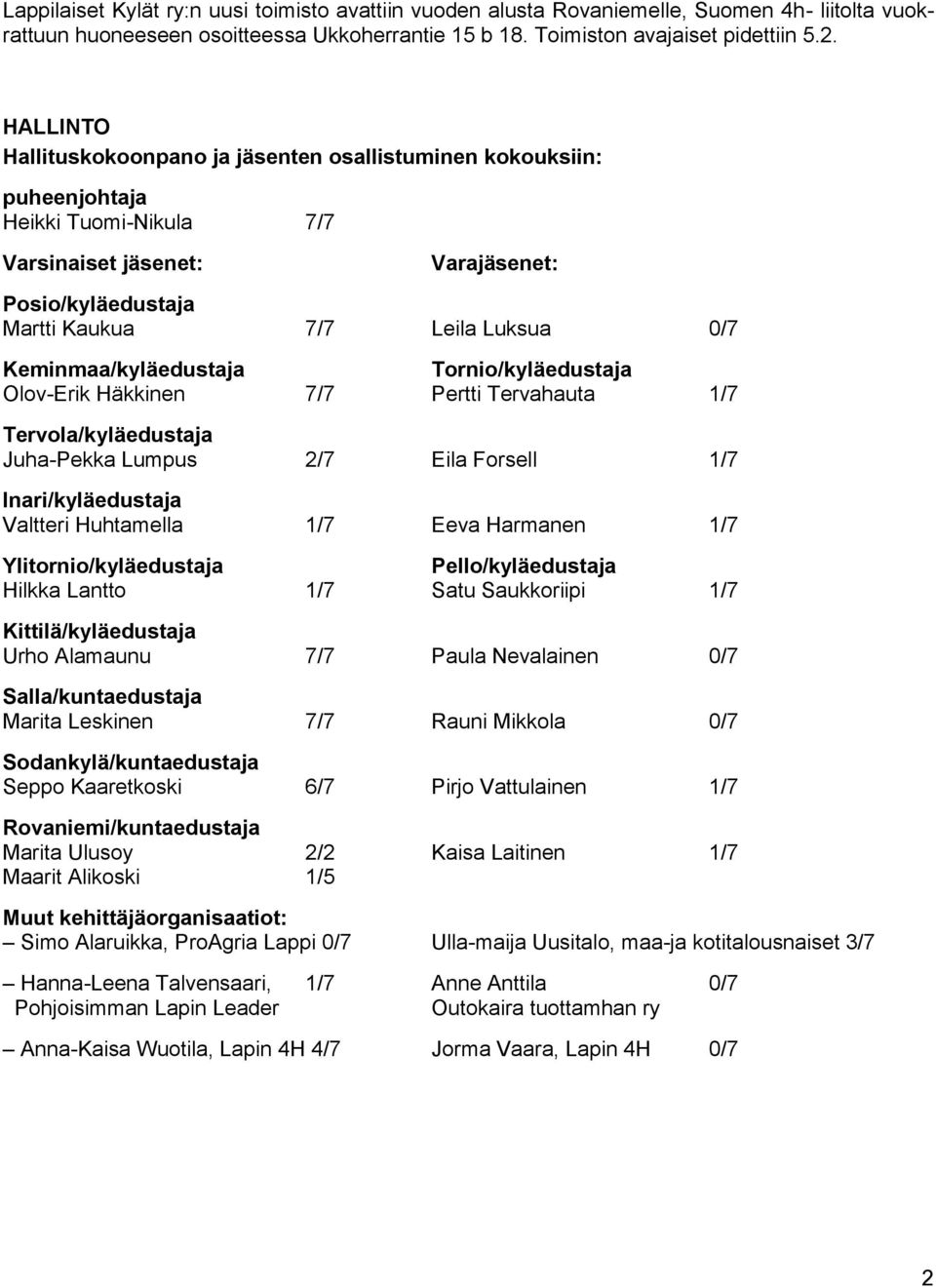 Keminmaa/kyläedustaja Tornio/kyläedustaja Olov-Erik Häkkinen 7/7 Pertti Tervahauta 1/7 Tervola/kyläedustaja Juha-Pekka Lumpus 2/7 Eila Forsell 1/7 Inari/kyläedustaja Valtteri Huhtamella 1/7 Eeva