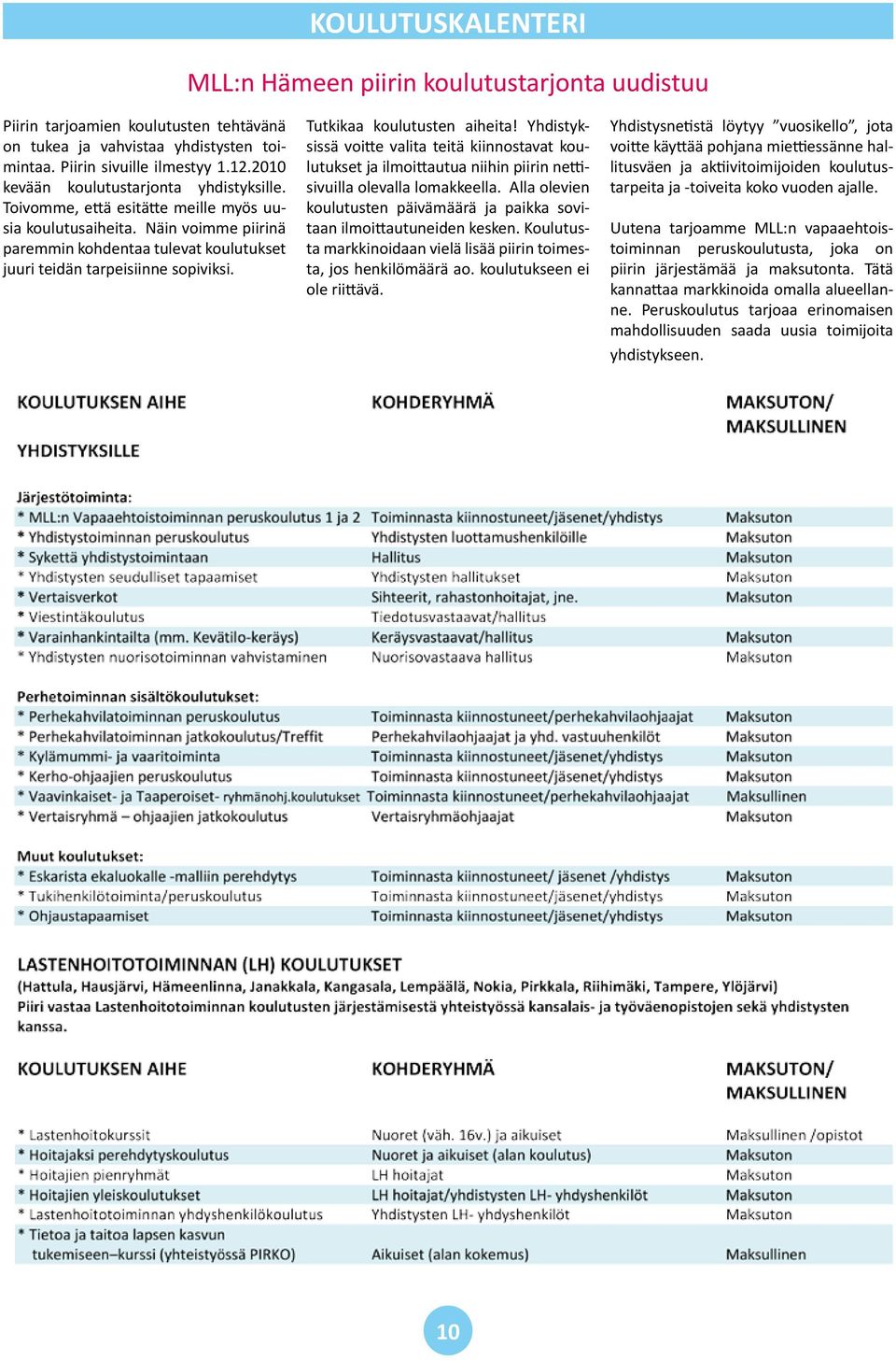 Tutkikaa koulutusten aiheita! Yhdistyksissä voitte valita teitä kiinnostavat koulutukset ja ilmoittautua niihin piirin nettisivuilla olevalla lomakkeella.