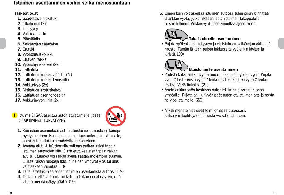 Lattiatuen asennonosoitin 17. Ankkurinvyön liitin () Istuinta EI SAA asentaa auton etuistuimelle, jossa on AKTIIVINEN TURVATYYNY. 5.