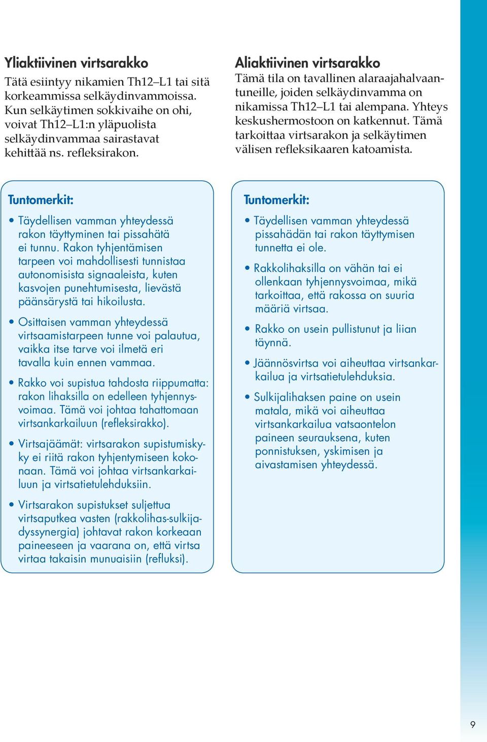 Aliaktiivinen virtsarakko Tämä tila on tavallinen alaraajahalvaantuneille, joiden selkäydinvamma on nikamissa Th12 L1 tai alempana. Yhteys keskushermostoon on katkennut.