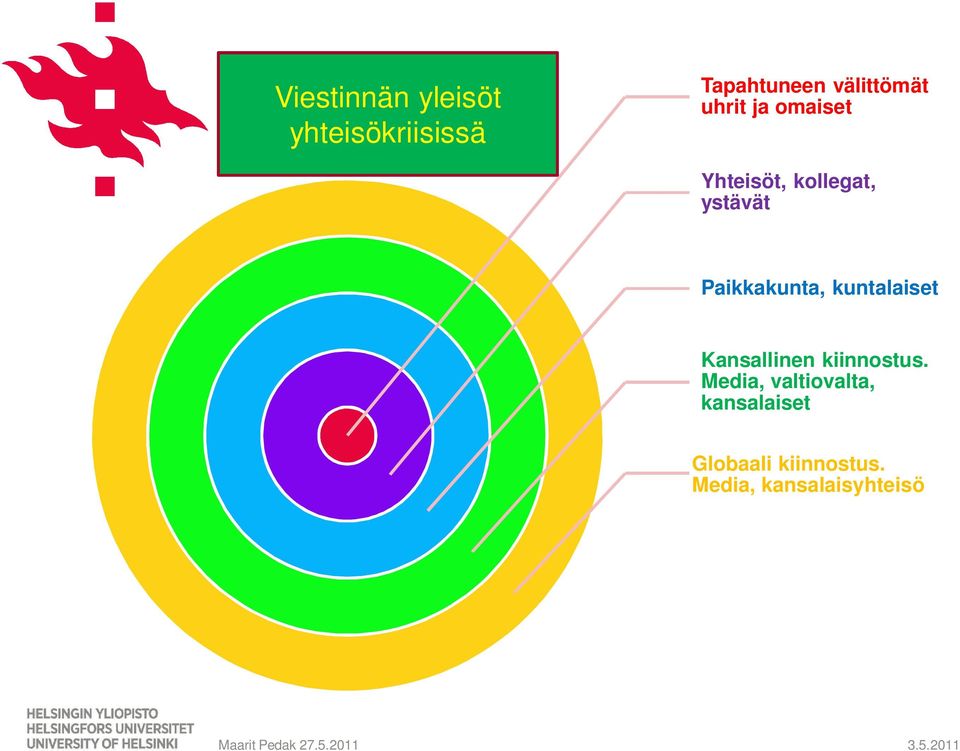 Paikkakunta, kuntalaiset Kansallinen kiinnostus.