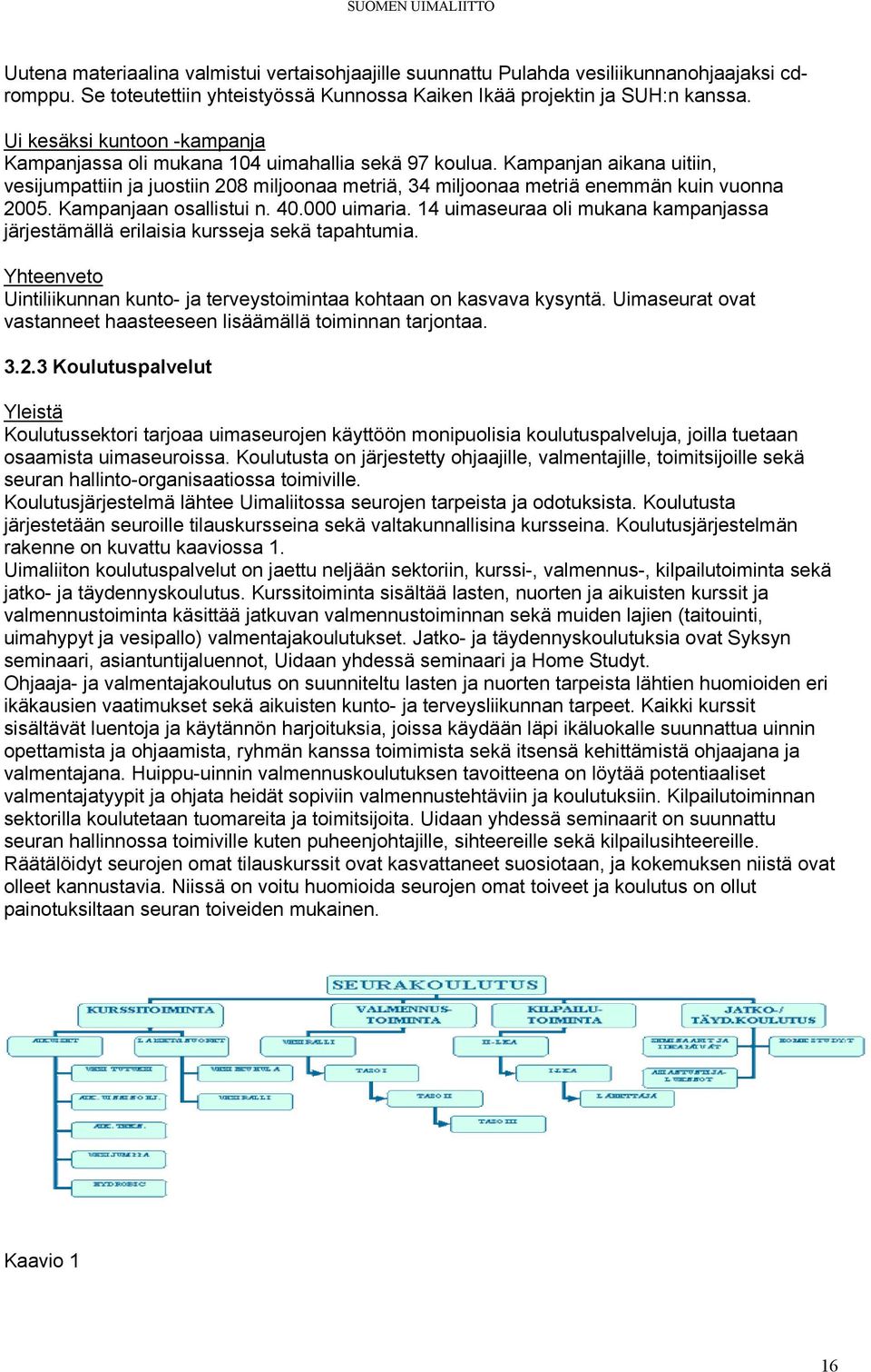 Kampanjan aikana uitiin, vesijumpattiin ja juostiin 208 miljoonaa metriä, 34 miljoonaa metriä enemmän kuin vuonna 2005. Kampanjaan osallistui n. 40.000 uimaria.