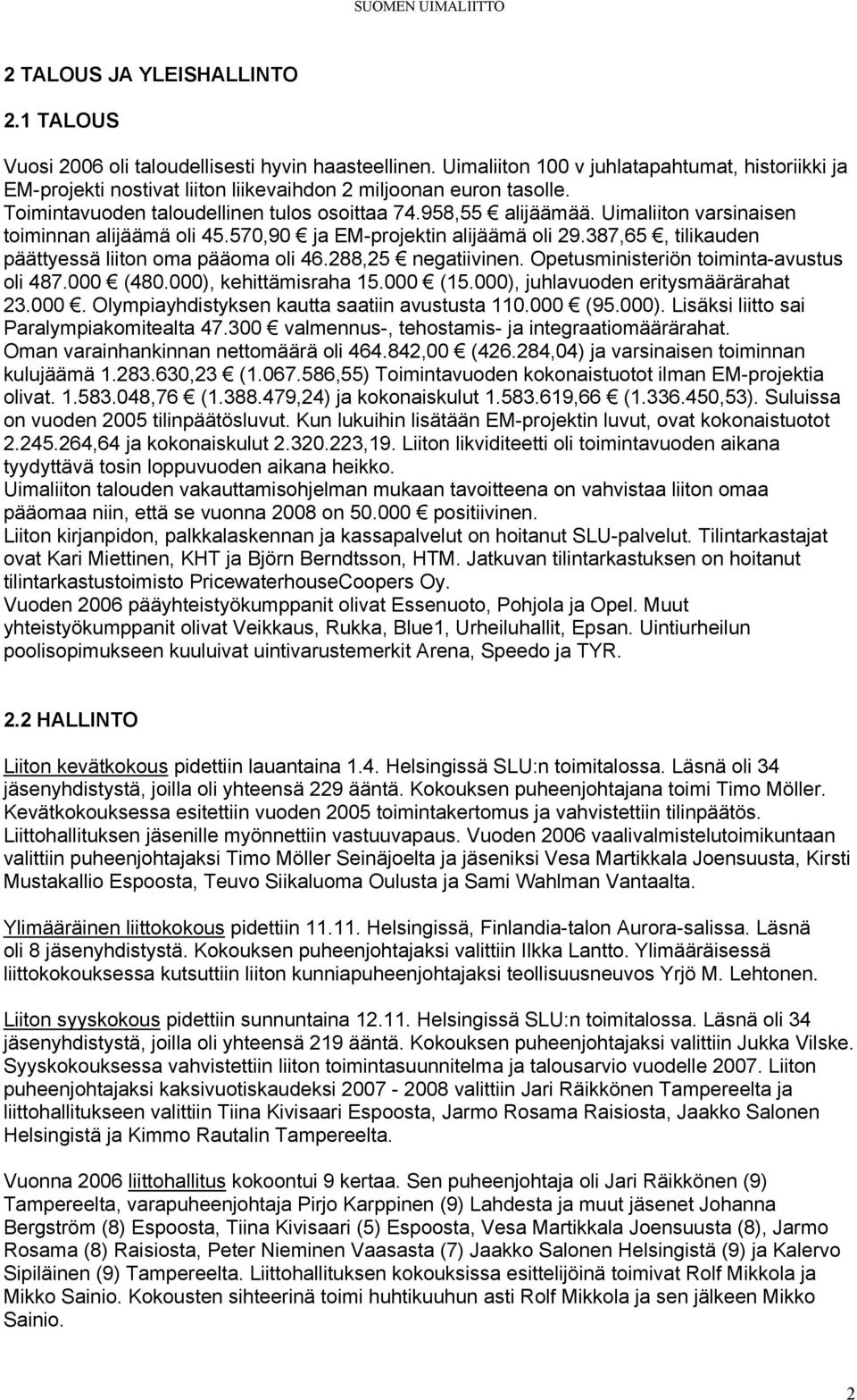 Uimaliiton varsinaisen toiminnan alijäämä oli 45.570,90 ja EM-projektin alijäämä oli 29.387,65, tilikauden päättyessä liiton oma pääoma oli 46.288,25 negatiivinen.