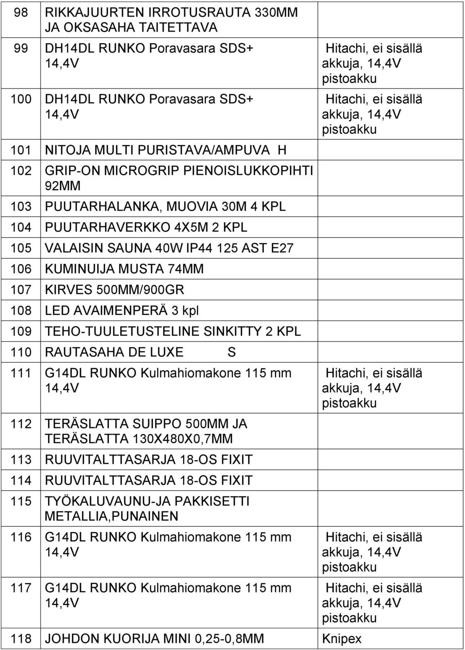 AVAIMENPERÄ 3 kpl 109 TEHO-TUULETUSTELINE SINKITTY 2 KPL 110 RAUTASAHA DE LUXE S 111 G14DL RUNKO Kulmahiomakone 115 mm 112 TERÄSLATTA SUIPPO 500MM JA TERÄSLATTA 130X480X0,7MM 113