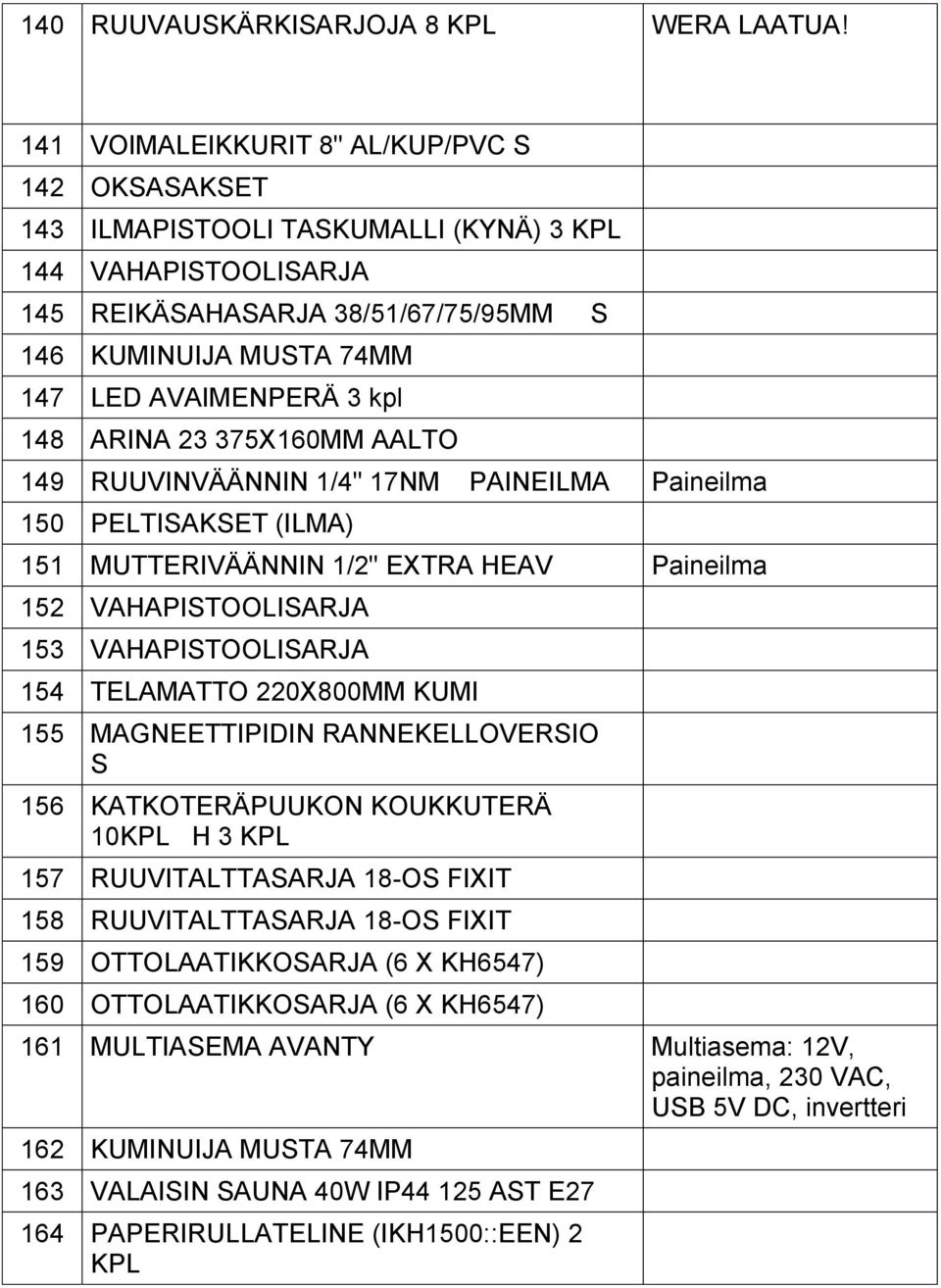 kpl 148 ARINA 23 375X160MM AALTO 149 RUUVINVÄÄNNIN 1/4" 17NM PAINEILMA Paineilma 150 PELTISAKSET (ILMA) 151 MUTTERIVÄÄNNIN 1/2" EXTRA HEAV Paineilma 152 VAHAPISTOOLISARJA 153 VAHAPISTOOLISARJA 154